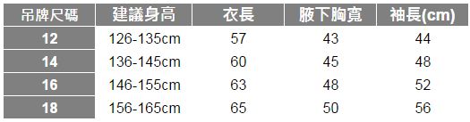 9636size