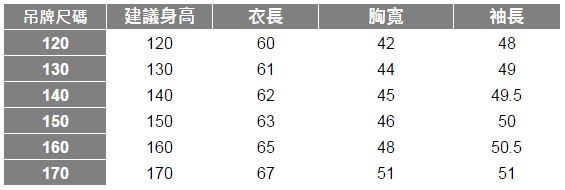 6415(size)